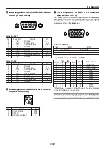 Preview for 83 page of Digital Projection HIGHlite 12000Dsx+ User Manual