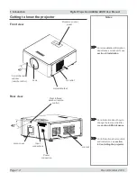 Preview for 17 page of Digital Projection HIGHlite 6000 User Manual