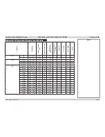 Preview for 97 page of Digital Projection HIGHlite 660 Series User Manual