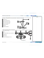 Preview for 88 page of Digital Projection HIGHlite 740 1080p Installation And Quick Start Manual