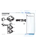 Preview for 93 page of Digital Projection HIGHlite Cine 330 3D Series User Manual