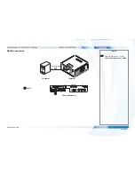 Preview for 94 page of Digital Projection HIGHlite Cine 330 3D Series User Manual