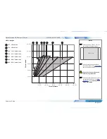 Preview for 110 page of Digital Projection HIGHlite Laser 3D Series Installation And Quick Start Manual