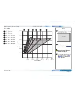 Preview for 111 page of Digital Projection HIGHlite Laser 3D Series Installation And Quick Start Manual