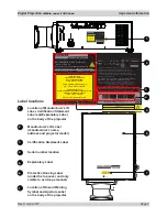 Preview for 7 page of Digital Projection HIGHlite Laser II 3D Series Important Information Manual