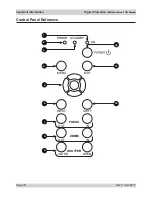 Preview for 20 page of Digital Projection HIGHlite Laser II 3D Series Important Information Manual