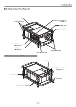 Preview for 12 page of Digital Projection HIGHLite1400HD User Manual