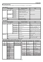 Preview for 78 page of Digital Projection HIGHLite1400HD User Manual