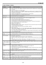 Preview for 79 page of Digital Projection HIGHLite1400HD User Manual