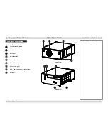 Preview for 11 page of Digital Projection HIGlite 8000 Series User Manual