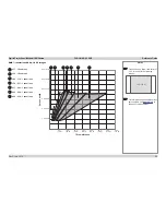 Preview for 61 page of Digital Projection HIGlite 8000 Series User Manual