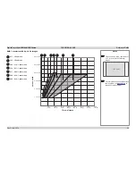 Preview for 62 page of Digital Projection HIGlite 8000 Series User Manual