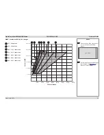 Preview for 63 page of Digital Projection HIGlite 8000 Series User Manual