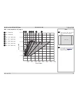 Preview for 65 page of Digital Projection HIGlite 8000 Series User Manual