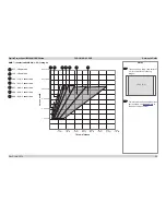 Preview for 66 page of Digital Projection HIGlite 8000 Series User Manual