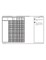 Preview for 77 page of Digital Projection HIGlite 8000 Series User Manual