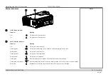 Preview for 15 page of Digital Projection INSIGHT 4K Dual LED Series Installation And Quick Start Manual