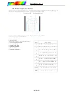 Preview for 36 page of Digital Projection Insight Laser 4K User Manual