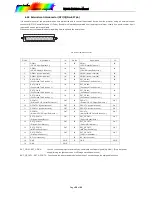 Preview for 58 page of Digital Projection Insight Laser 4K User Manual