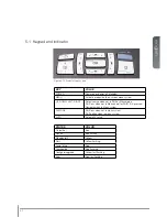 Preview for 27 page of Digital Projection iVision50 series User Manual