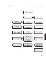 Предварительный просмотр 110 страницы Digital Projection LIGHTNING 10sx User Manual