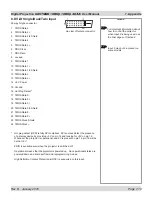 Preview for 155 page of Digital Projection LIGHTNING 30/40/45-1080p User Manual