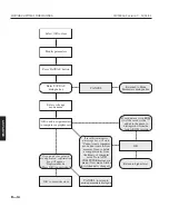 Preview for 122 page of Digital Projection lightning series User Manual