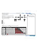 Preview for 14 page of Digital Projection M-Vision 930 3D Series Installation And Quick Start Manual