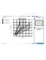 Preview for 109 page of Digital Projection M-Vision 930 3D Series Installation And Quick Start Manual