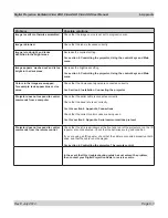 Preview for 75 page of Digital Projection M-Vision Cine 230 User Manual