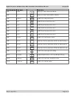 Preview for 87 page of Digital Projection M-Vision Cine 230 User Manual