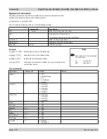 Preview for 88 page of Digital Projection M-Vision Cine 230 User Manual