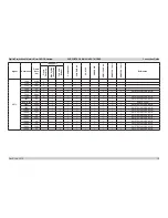 Preview for 24 page of Digital Projection M-Vision Cine 320 3D series User Manual