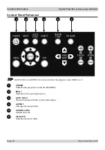 Preview for 24 page of Digital Projection M-Vision Laser 21000 WU Important Information Manual