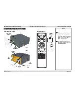 Preview for 6 page of Digital Projection M-Vision LED+IR series Installation And Quick Start Manual