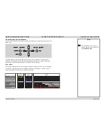 Preview for 7 page of Digital Projection M-Vision LED+IR series Installation And Quick Start Manual