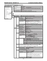 Preview for 71 page of Digital Projection Mercury HD User Manual