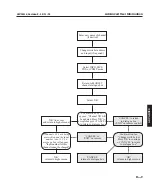 Предварительный просмотр 117 страницы Digital Projection POWER 2v User Manual