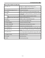 Preview for 67 page of Digital Projection SHOWlite 6000gv User Manual