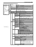 Preview for 69 page of Digital Projection SHOWlite 6000gv User Manual