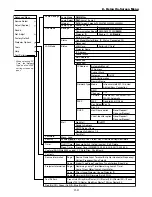 Preview for 70 page of Digital Projection SHOWlite 6000gv User Manual