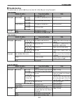 Preview for 99 page of Digital Projection SHOWlite 6000gv User Manual