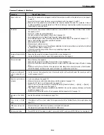 Preview for 100 page of Digital Projection SHOWlite 6000gv User Manual