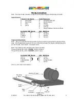 Preview for 5 page of Digital Projection TheaterScope System Installation Manual