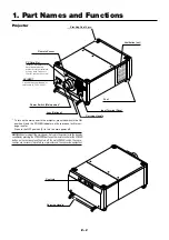 Предварительный просмотр 8 страницы Digital Projection THUNDER 10000Dsx User Manual