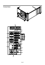 Предварительный просмотр 10 страницы Digital Projection THUNDER 10000Dsx User Manual