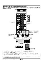 Предварительный просмотр 24 страницы Digital Projection THUNDER 10000Dsx User Manual