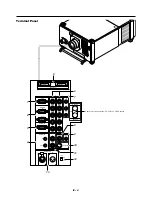 Preview for 10 page of Digital Projection THUNDER 10000sx User Manual