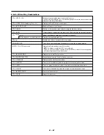 Preview for 33 page of Digital Projection THUNDER 10000sx User Manual