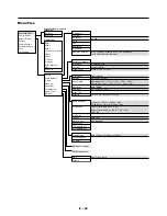 Preview for 34 page of Digital Projection THUNDER 10000sx User Manual